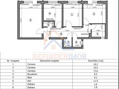 Rahova 3 camere, decomandat, 2 bai, 2 balcoane